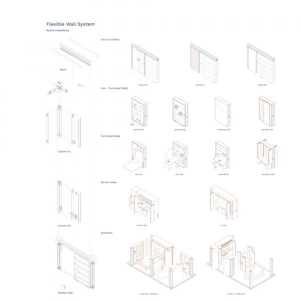 ZC_Panel 04