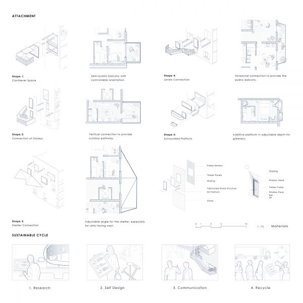 YL_Panel 02