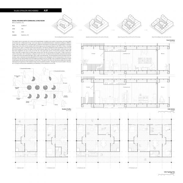 Zixuan Lin - Panel 01