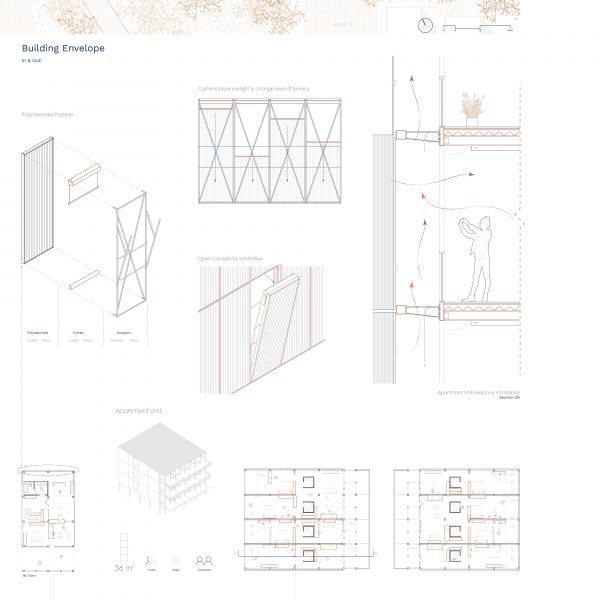 ZC_Panel 06
