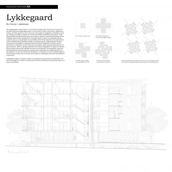 Oscar Jakobsen - Panel 01
