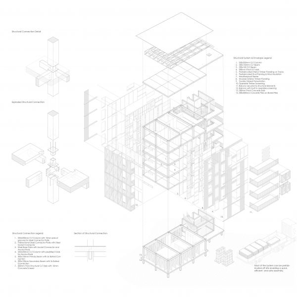 Oscar Jakobsen - Panel 03