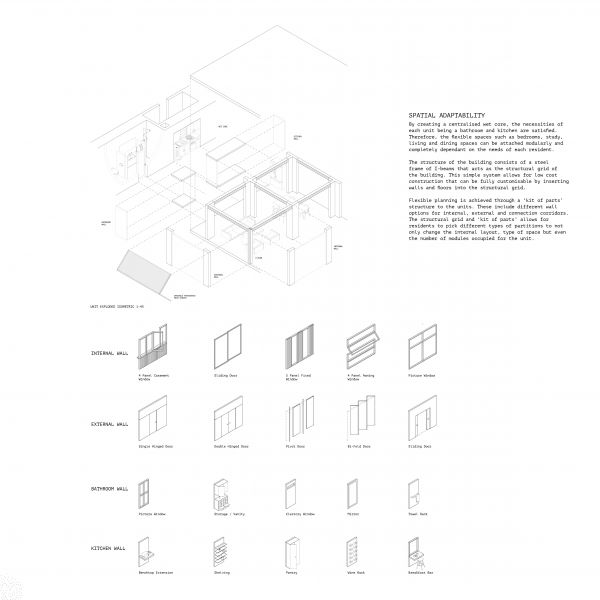 SZ_Panel 03