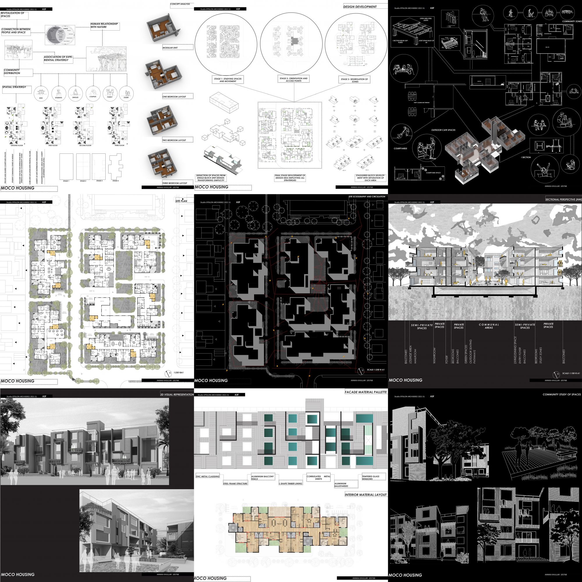 AK_Panel