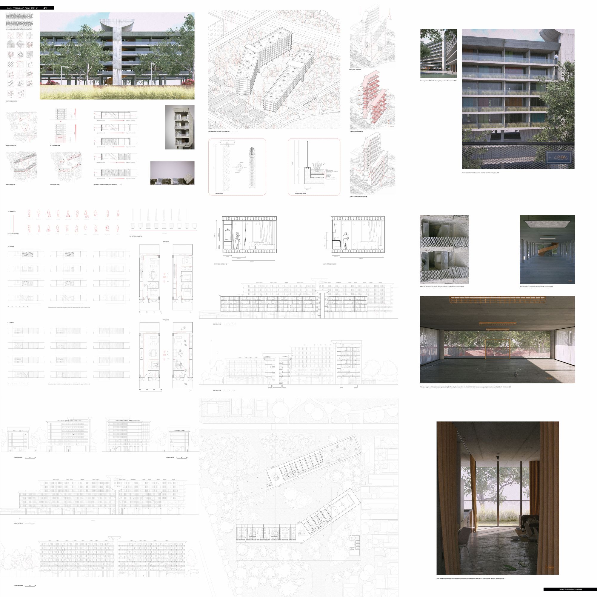 DIF_Panel