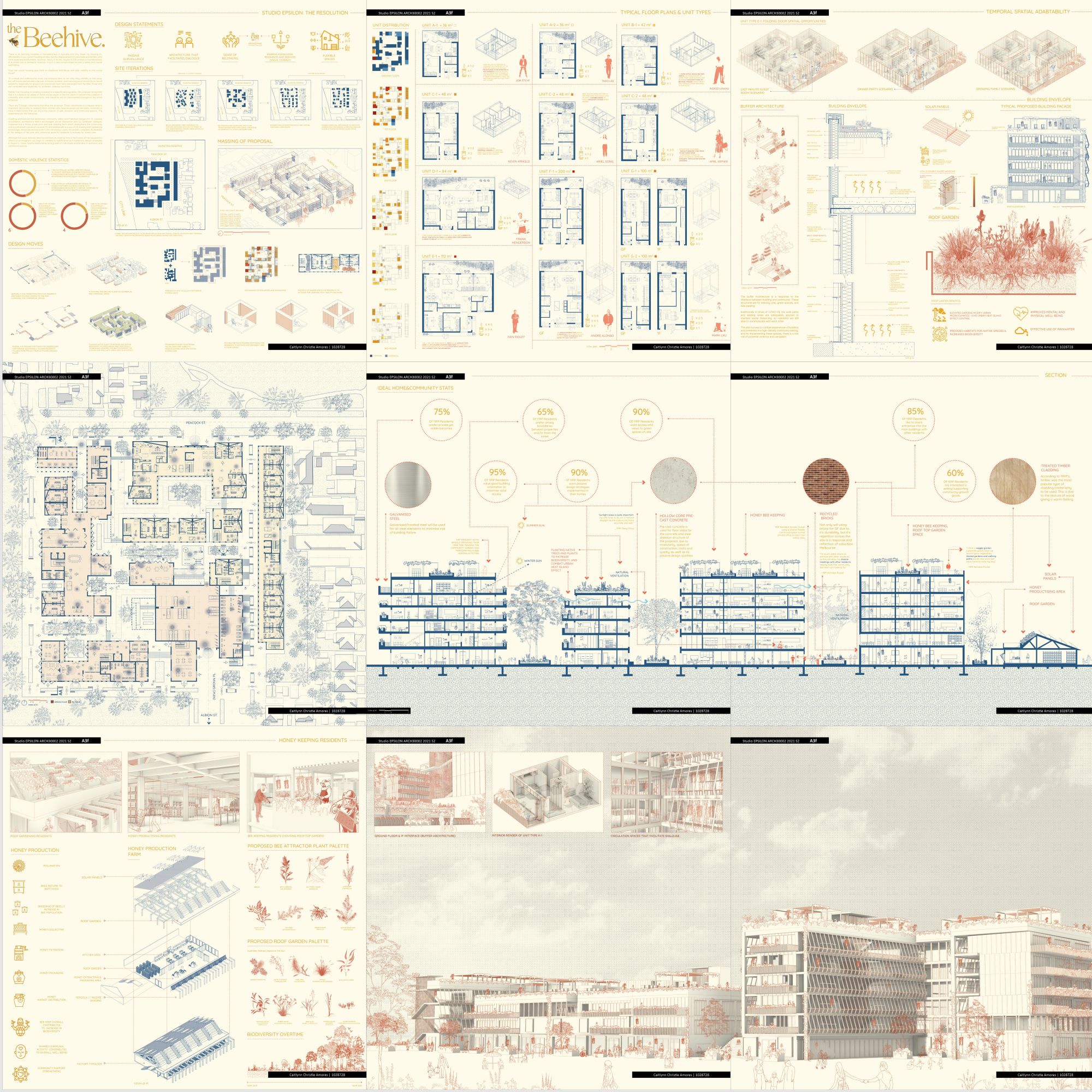 CCA_Panel