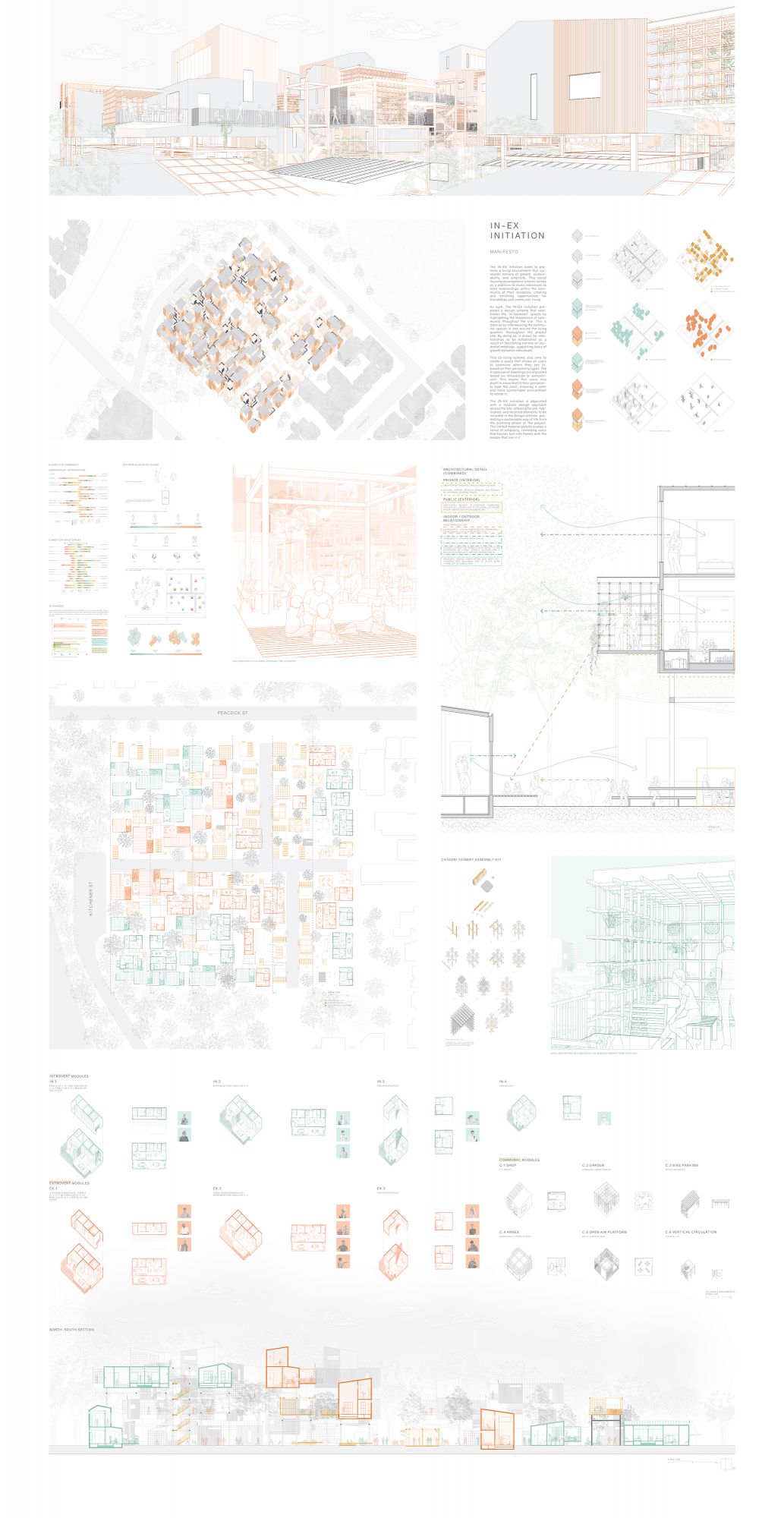 MDW_Panel